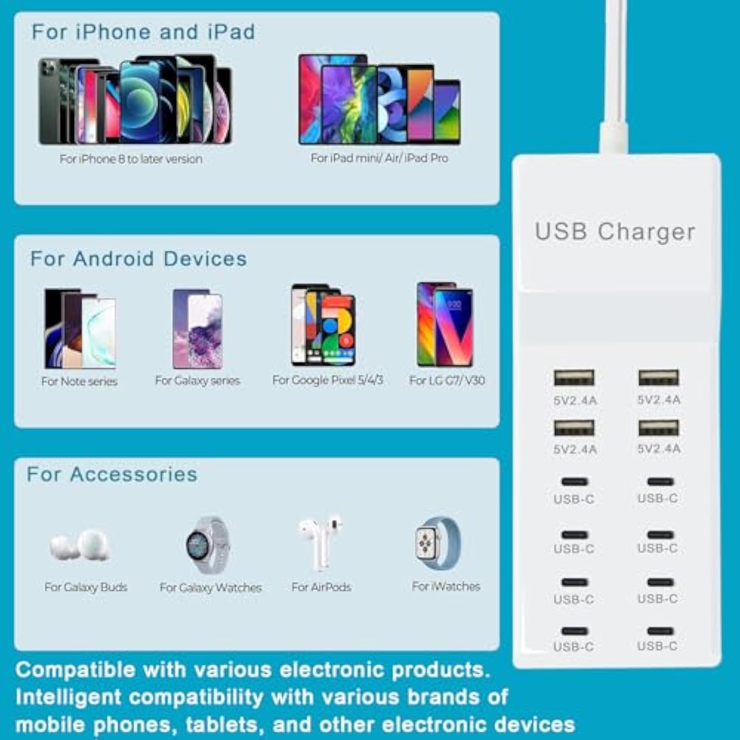 Multi-Port Usb C Charging Station - Fast Charger For Iphone 15/14, Samsung Galaxy, Ipad And Tablets - Desktop Home Usbc Charger Hub With Ul Certification And Safety Travel Protection White