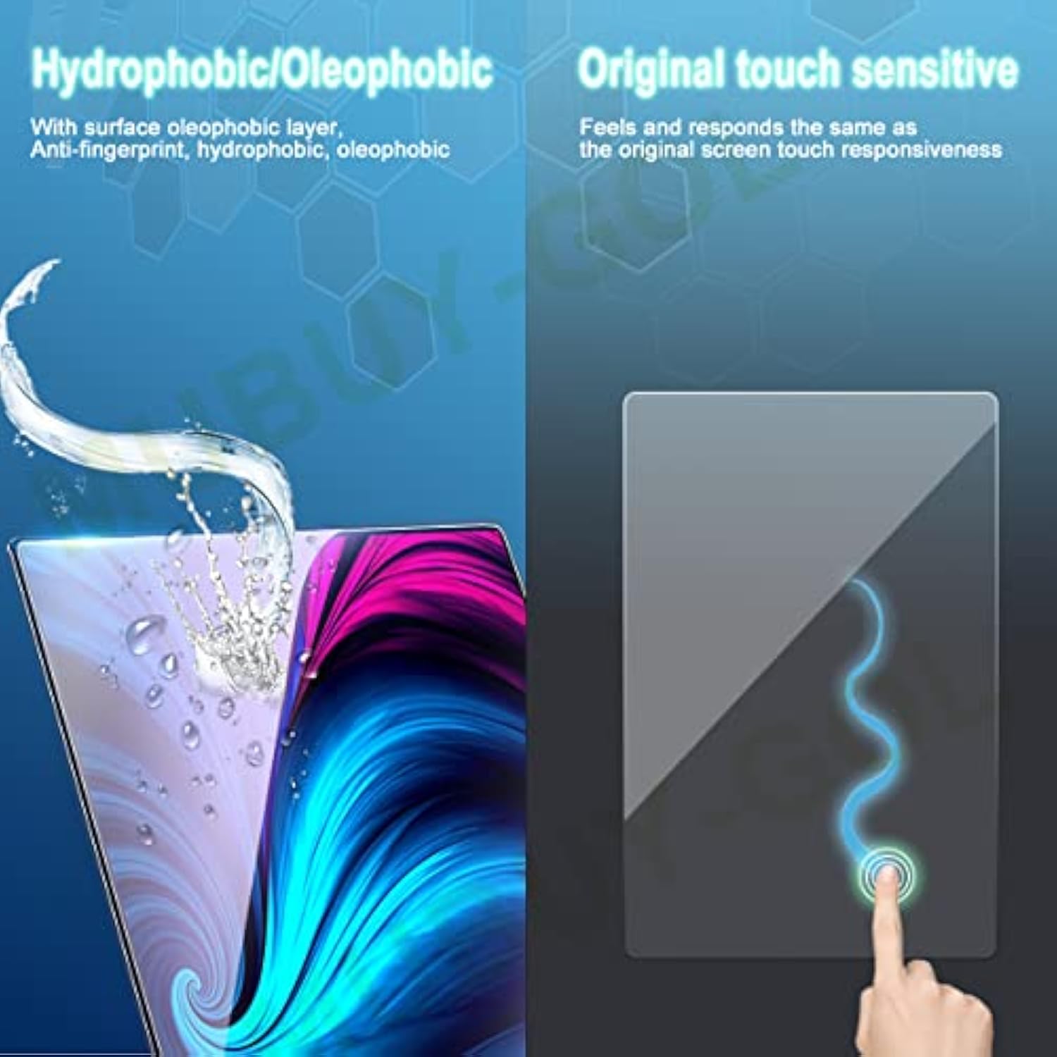 Screen Protector for Lenovo Thinkpad 14 Inch T14 T14s P14 L14 Gen 2 1
