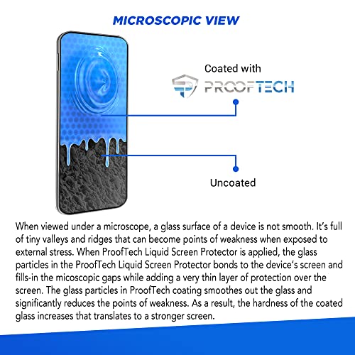 Liquid Glass Screen Protector | Covers Up To 6 Devices | For All Smartphones Tablets And Watches | Phone Scratch And Crack Resistant