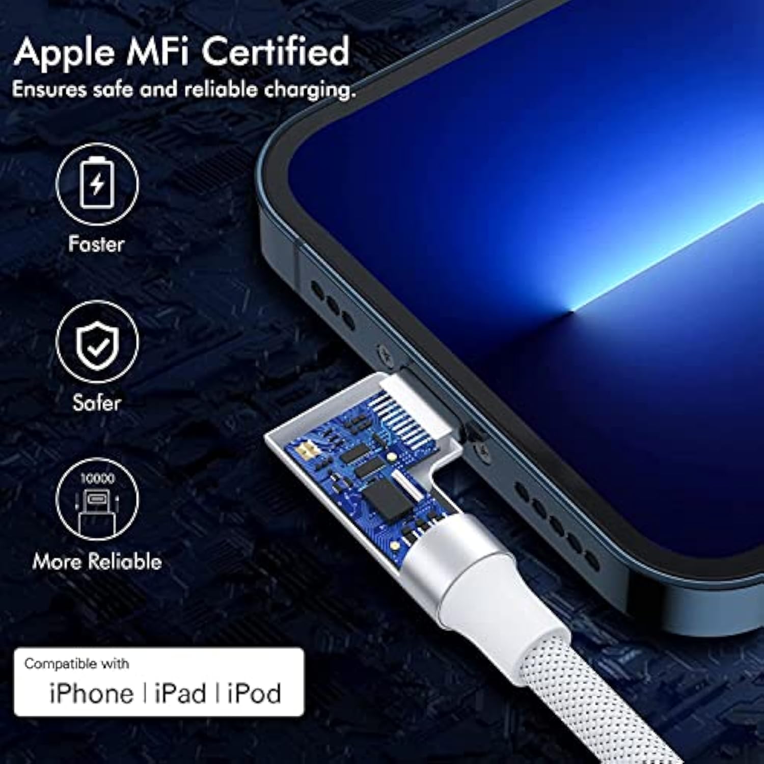 Iphone Usb C To Lightning Cable,?2Pack 6Ft Mfi Certified?Right Angle 90 Degree Fast Charger Nylon Braided 20W Charging Data Syncing Cord Compatible With Iphone 14/13/Pro/ 12/Max/11/Xs/Xr/8/Plus