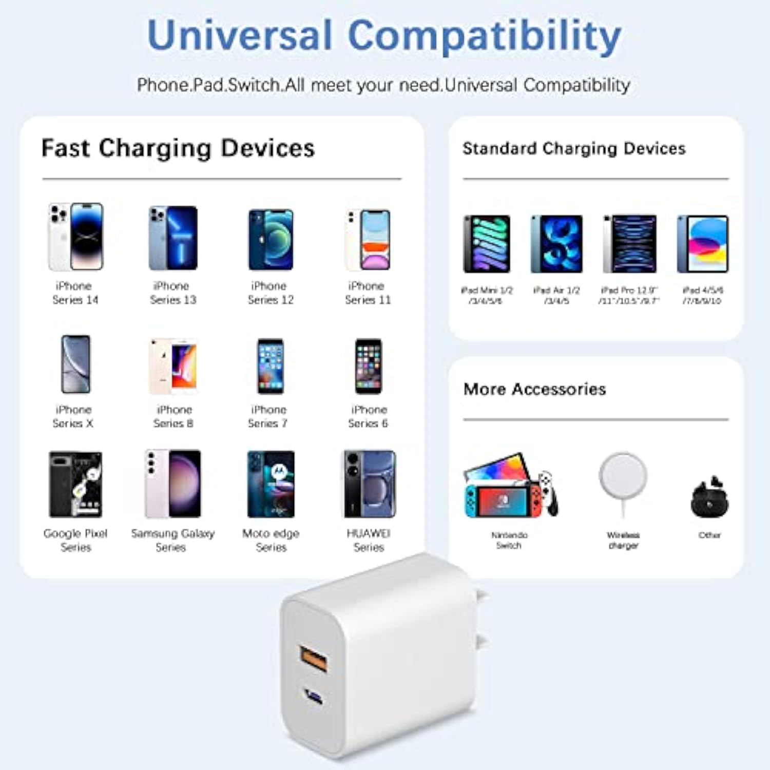 2-Pack USB C Wall Charger, Dual Port PD Adapter Fast Charge for iPhone, iPad
