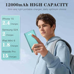 Portable Charger 12,000Mah 5V/3A Fast Charging Power Bank, Dural Input & Output Ports (Usb-C In & Out) Portable Phone Charger For Iphone 15/14/13/12 Series Galxy Android Ipad Etc - Mint