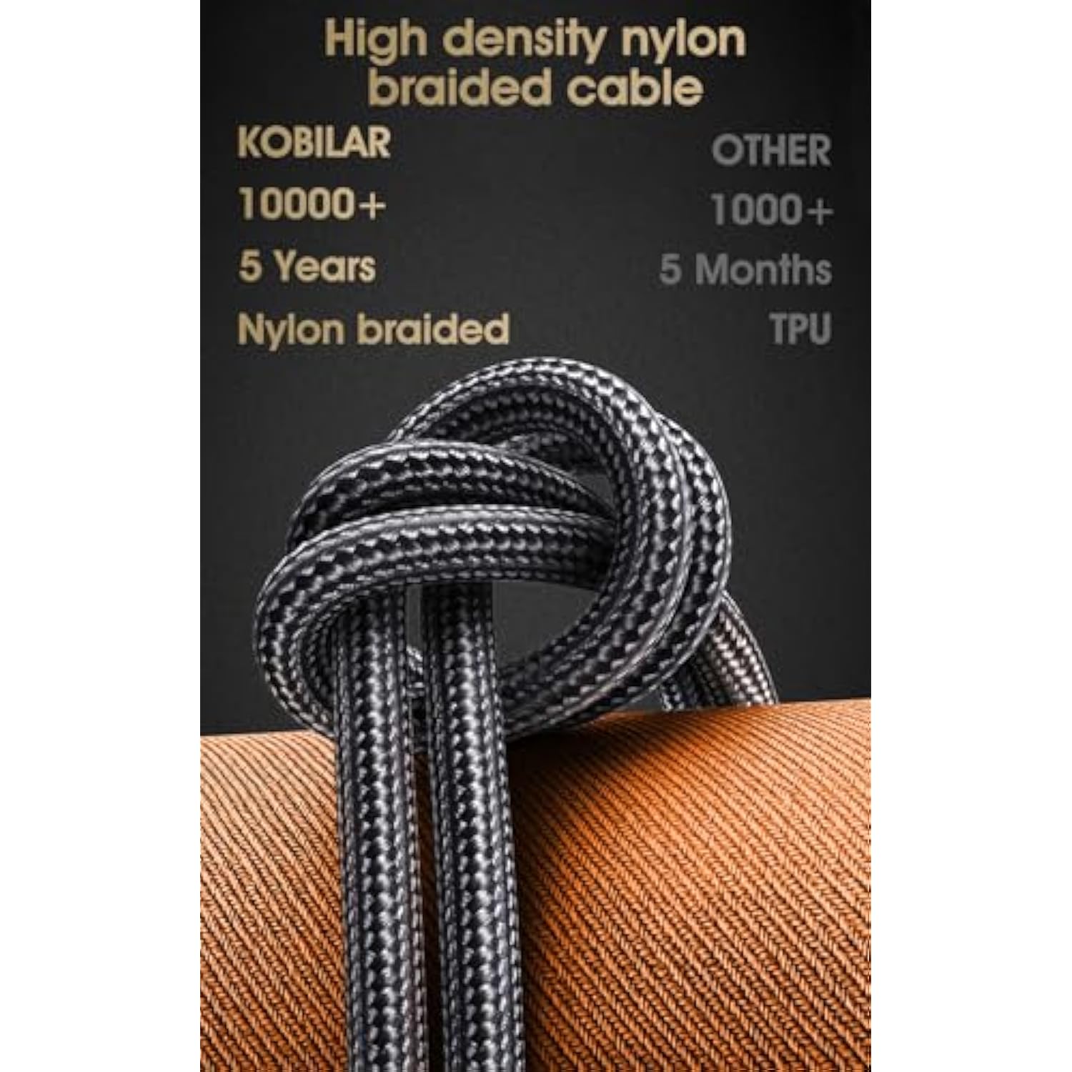 10Ft Usb C To Usb C Cable, Type C Charger Cord Right Angle 2Pack, 60W Fast Charger Usb C 90 Degree For Iphone 15/16 Pro Max Plus, Ipad Pro, Usb C Cable For Samsung S24 S23 S22