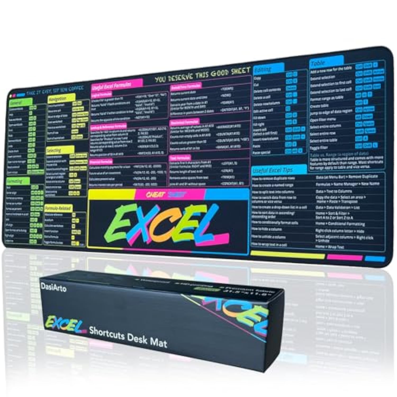Excel Cheat Sheet Desk Pad, Large Excel Mouse Pad For Desk Water-Resistant Office Desk Mat With Stitched Edge And Anti-Slip Base (Colorful)