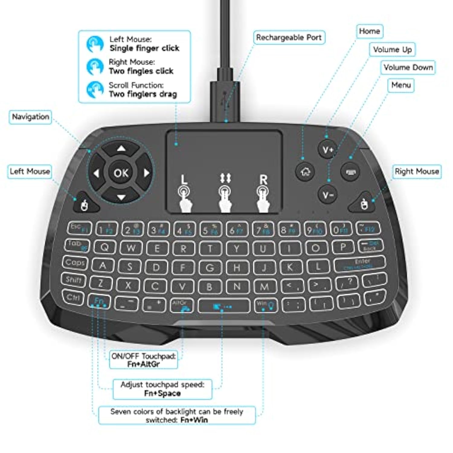 A3 Mini Wireless Keyboard With Touchpad - Universal 2.4Ghz Backlit Handheld Keyboard & Mouse Combo For Smart Tv/Pc/Android Tv/Ps4/Macos/Tablet