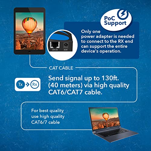 Usb Over Ethernet Extender Upto 330 Feet - Extends Usb 2.0 Signals Over Lan Ethernet With 2 Ports - Power Over Cable, Long Distance Extension & Support For All Operating Systems (Usb-Ex330-K)