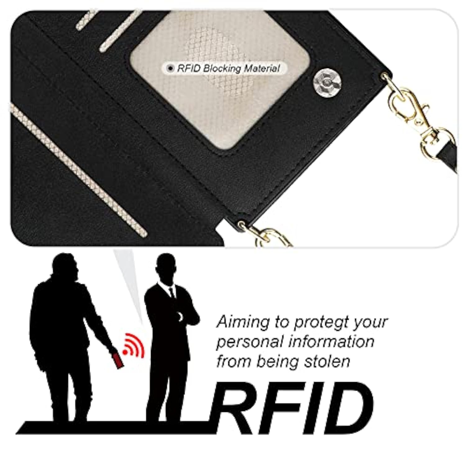 Crossbody Wallet Case For Iphone 13 Pro With Rfid Blocking Card Slot Holder, Magnetic Flip Folio Purse Case, Pu Leather Zipper Handbag With Detachable Lanyard Strap 6.1 Inch 5G (Black)