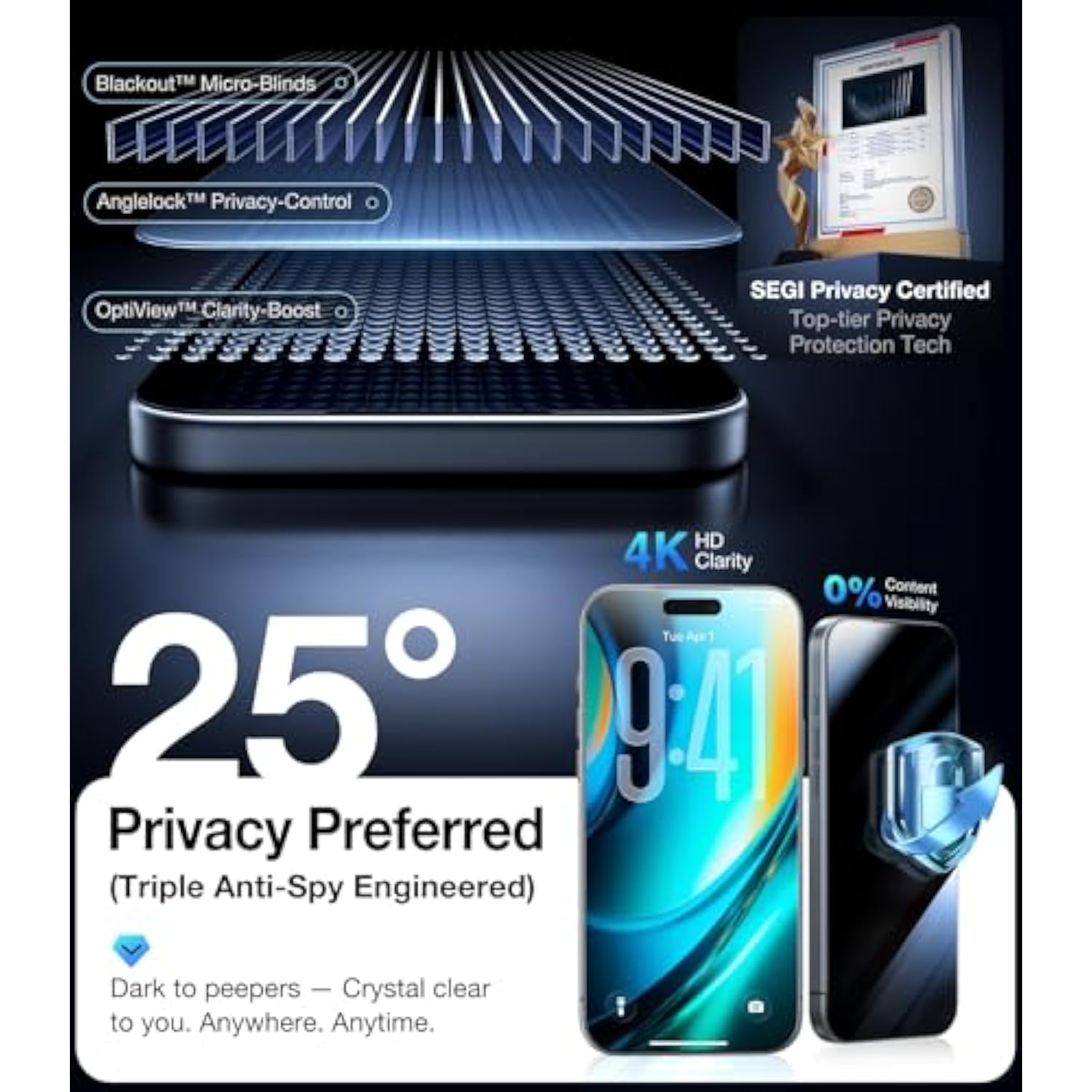Top 9H+ Armor For Iphone 17 Pro Privacy Screen Protector [No.1 Military Grade Shatterproof] Privacy Screen Iphone 17 Pro Tempered Glass [100% Anti-Spy] Longest Durable, 2 Pack