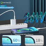 Usb-C Wall Charger Block, 20W Fast Speed Charging Box With Micro Plug Cube For Apple Watch Series 8/7, Iphone 12/13/14 Pro/Max, Xr/Xs/Se, Airpods, Iwatch, Ipad Pro/Air/Mini, Pixel 6/6A Phones