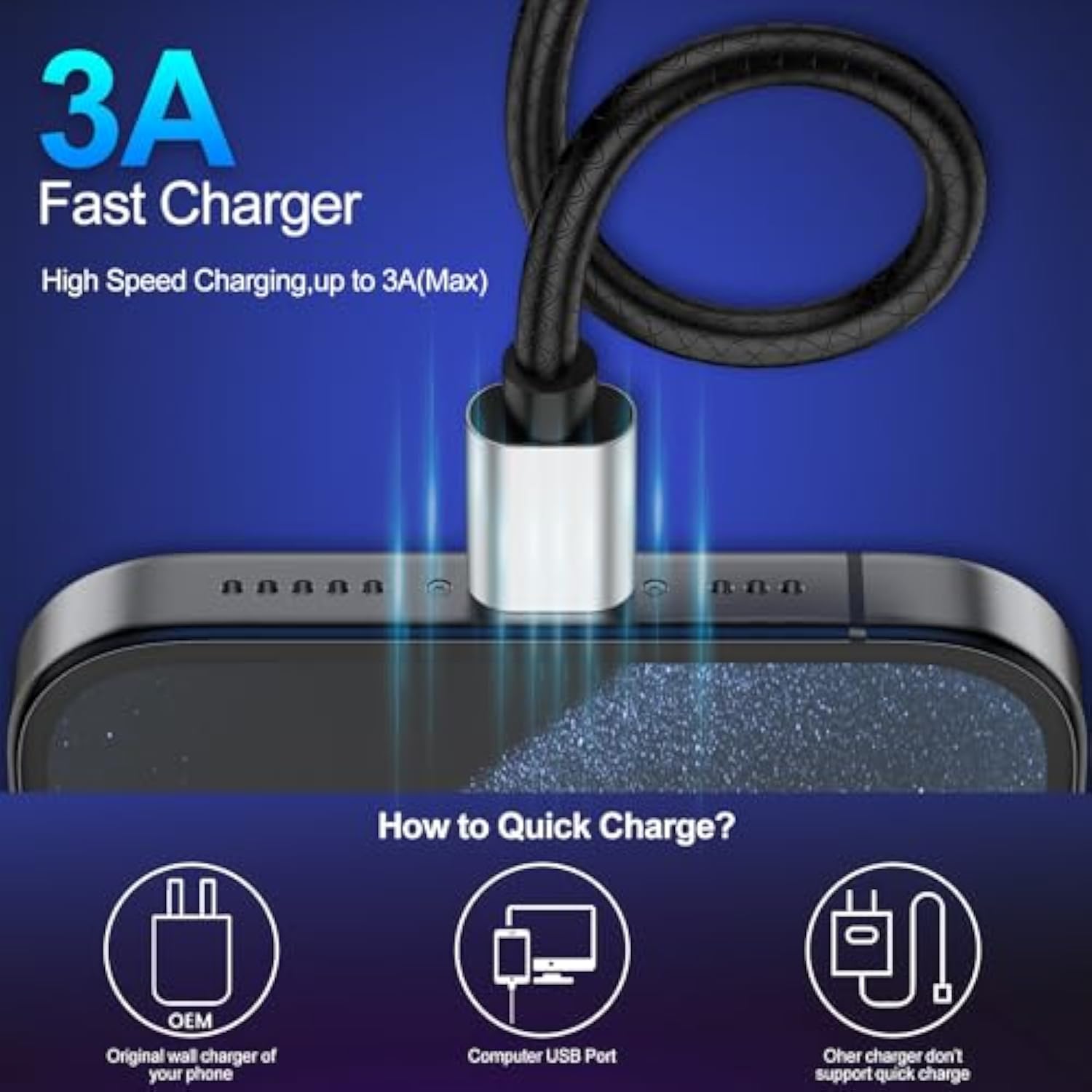 2 Pack 10ft USB A to USB C Cable, Fast Charger for iPhone 15, Samsung, LG