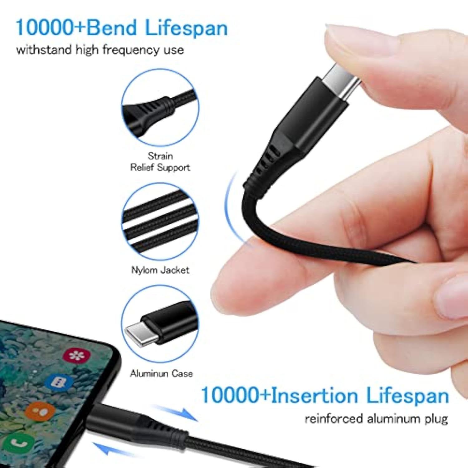 Type C Charger Fast Charging Block For Samsung Galaxy A13