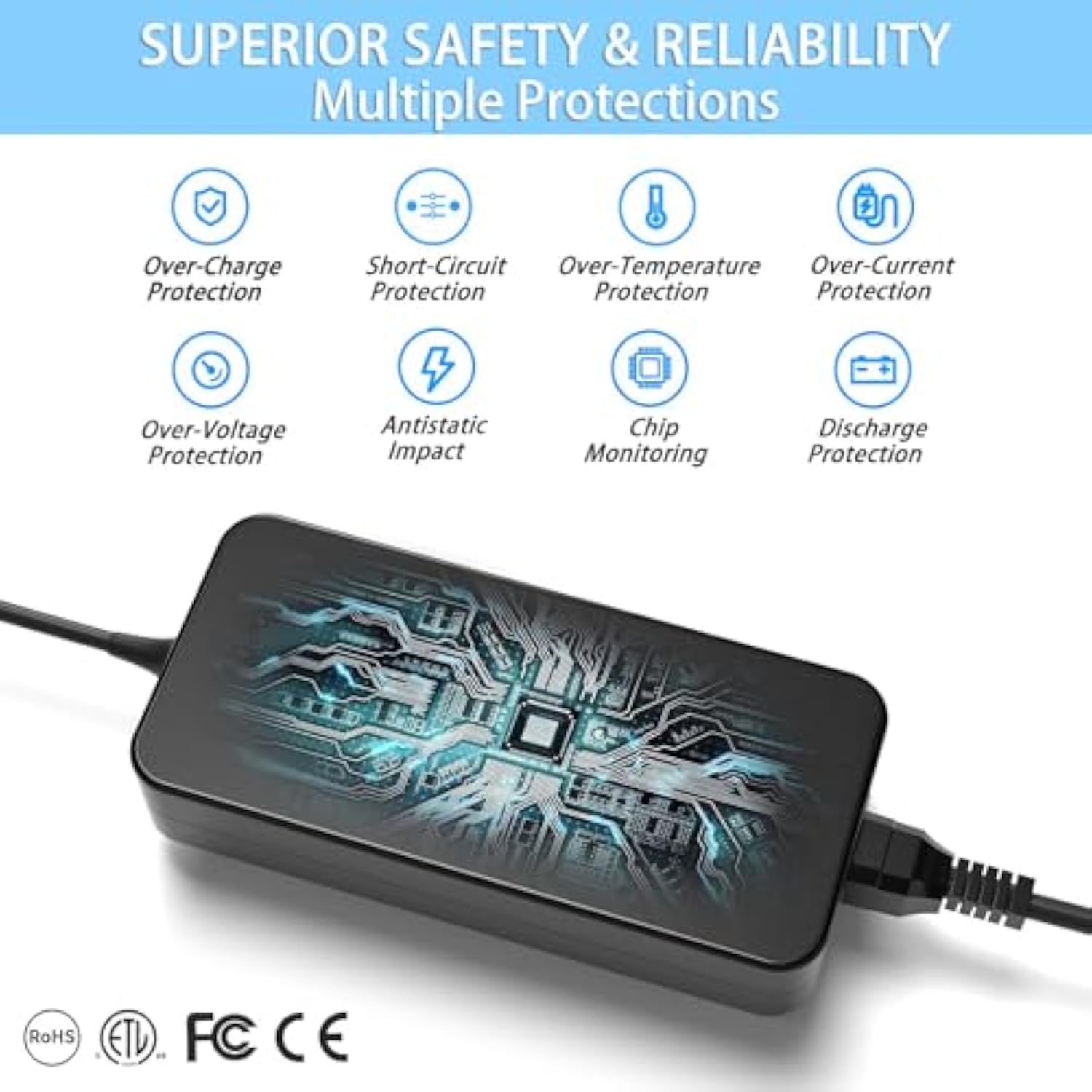 For Asus 230W Charger, Asus Tuf Rog Charger For Zephyrus Gx701Gx Gx701Gw Gx701