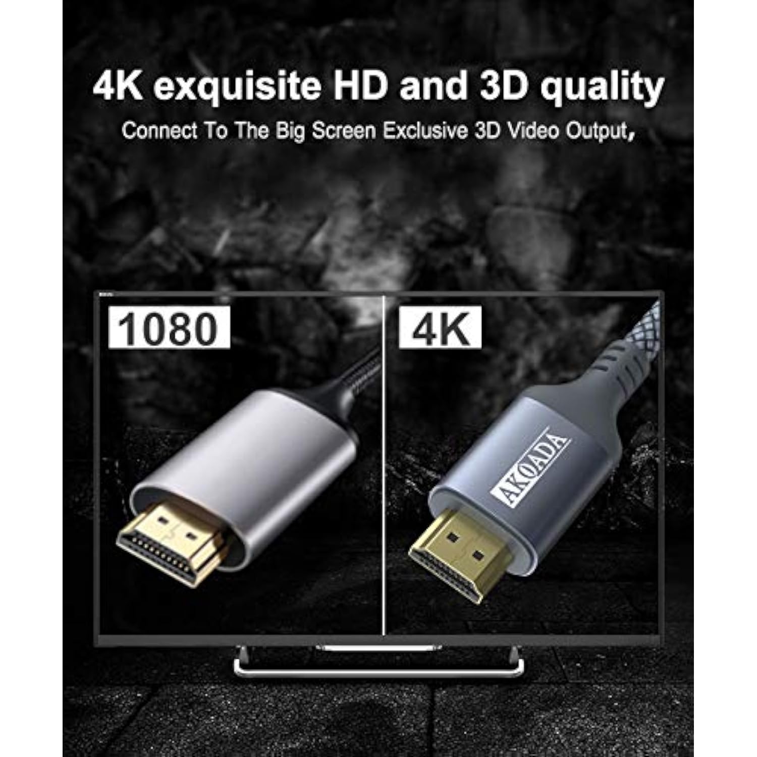 4K Hdmi Cable 15Ft, 18Gbps High Speed Hdmi 2.0 Ethernet-24Awg Nylon Braided Ca