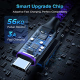 Purple Usb C Cable 6.6Ft Fast Charging, 2-Pack Type C Cable Braided Usb To Usb