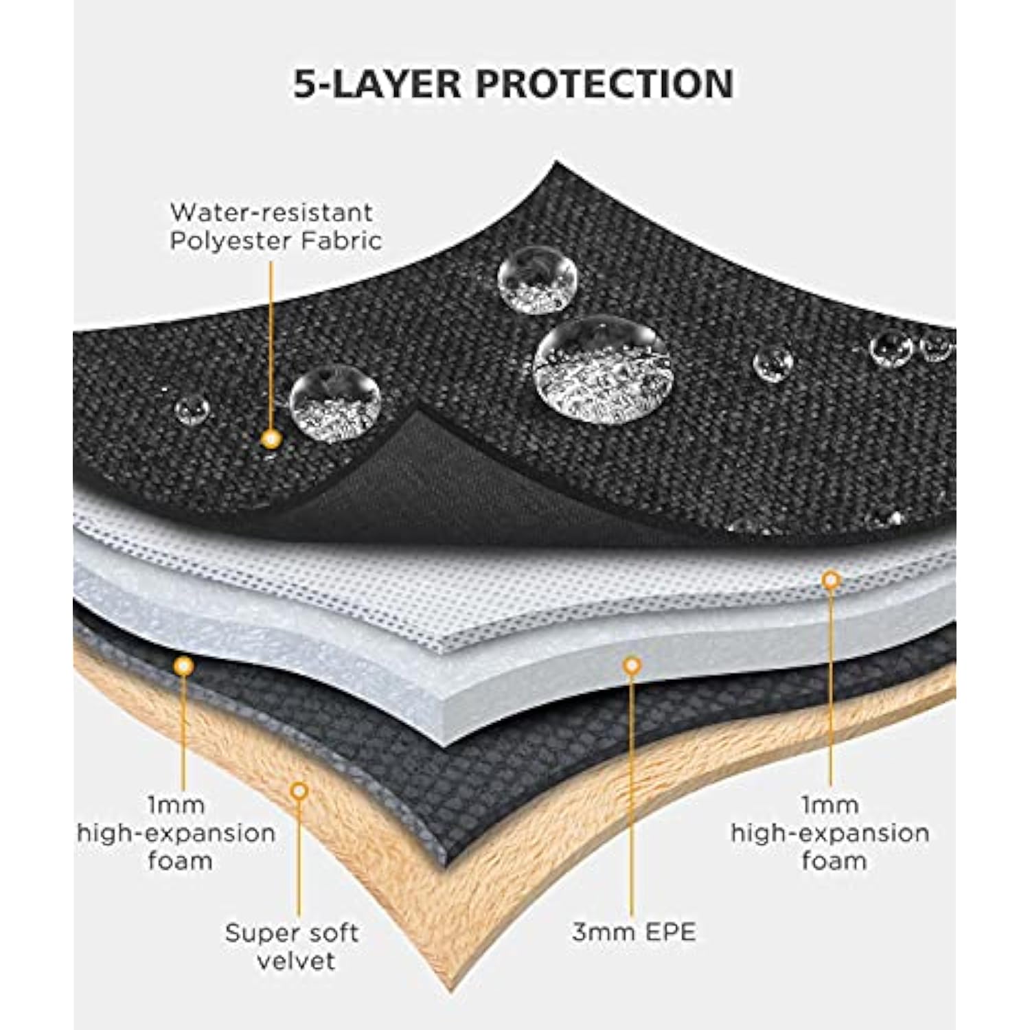 11-12.5 Inch Laptop Sleeve Shoulder Bag For 14" Macbook Pro / 13" Macbook Pro Air / 12.9" Ipad Pro 2016 2017 / New Surface Pro 8 X / 13.3" Thinkpad X13 Yoga Gen 2/14" Thinkpad X1 Carbon Gen 9