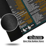 Mac Shortcut Key Gaming Mousepad Xl Desk Mat Cheat Sheet 31.5X11.8X0.12 Inch Large Black Mousepad For Desk (High Definition)