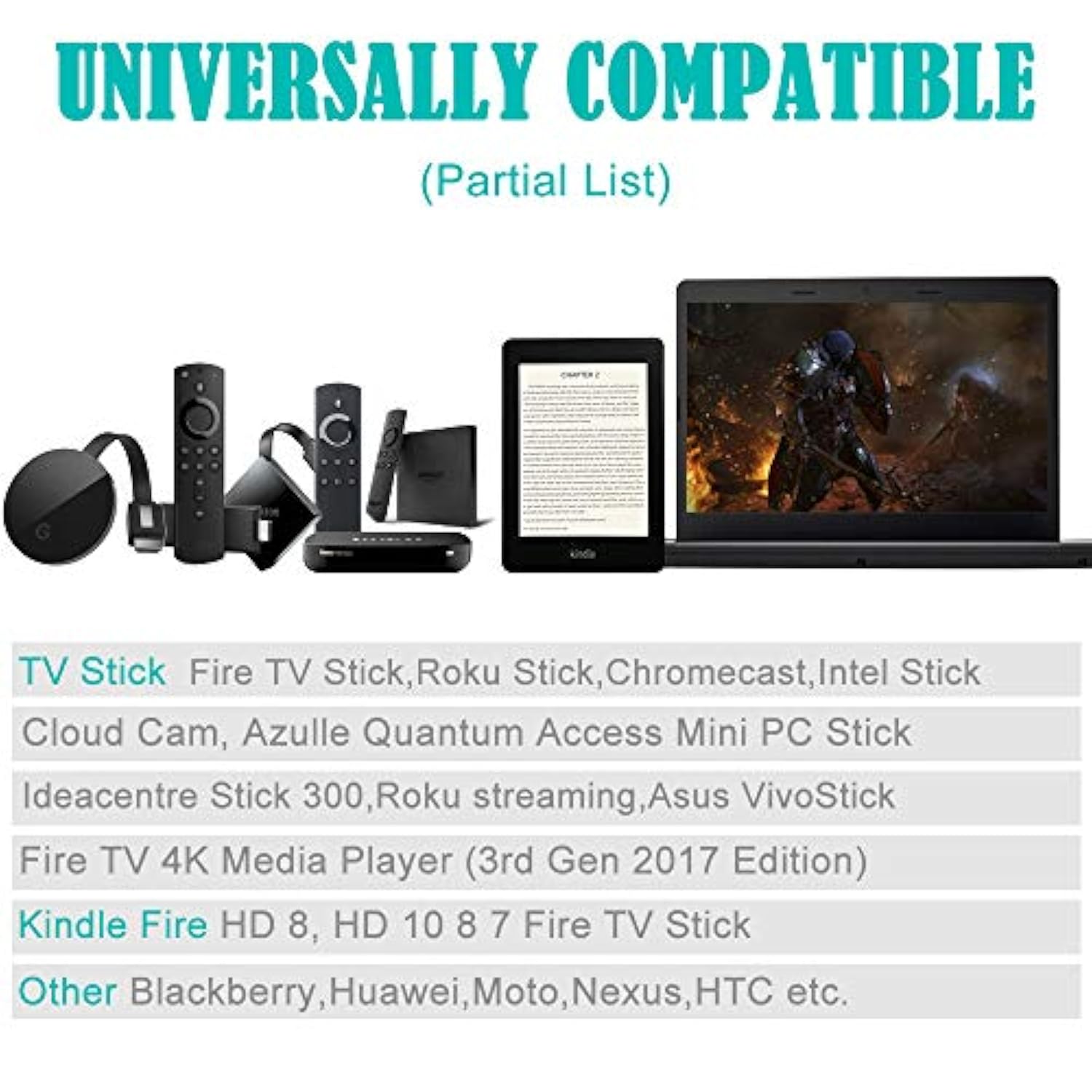 2-Pack 10Ft Micro Usb Power Cable For Amazon Fire Tv Stick,For Roku Streaming Stick,Express Plus,Premier Plus,Voice Remote Pro,Chromecast Charging Charger For Kindle Fire 10 Tablet Firestick Cord Long