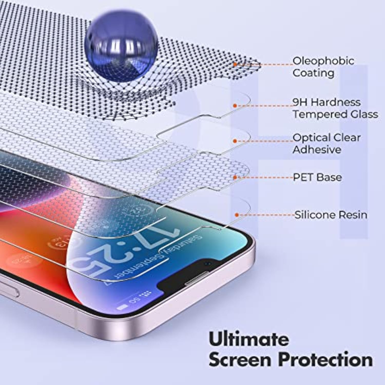 Shatterproof Screen Protector For Iphone 13 Pro Max/Iphone 14 Plus [3-Pack] [99.99% Hd Clear] [Easy Installation Frame] [9H Hardness][Bubble Free] [Full Coverage] For Apple 6.7''