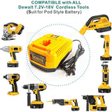 Replacement For Dewalt 18V Dc9310 For 7.2V-18V Nicad Nimh Battery Charger Dc9096 Dc9098 Dc9099 Dw9099 Dw9057 Dw9072 Dw9094 Dc9091 Dc9071 Dw9062 Dw9091