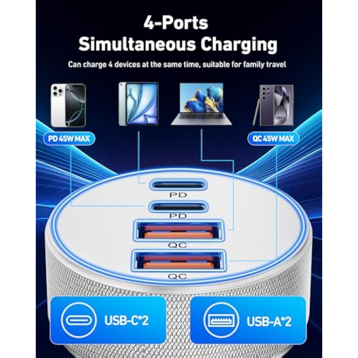 4-Port Usb C Car Charger For Iphone 16E/16/15 Pro Max/Plus, 90W Super Fast Charging Dual Usb-C & Usb-A Car Charger Adapter Cigarette Lighter With 3Ft Usbc Cable For Iphone 16/15, Ipad, Galaxy, Android
