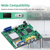 Arcade Game RGB/CGA/EGA to VGA HD Game Video Output Converter Board for Arcade Monitor to CRT LCD PDP Projector