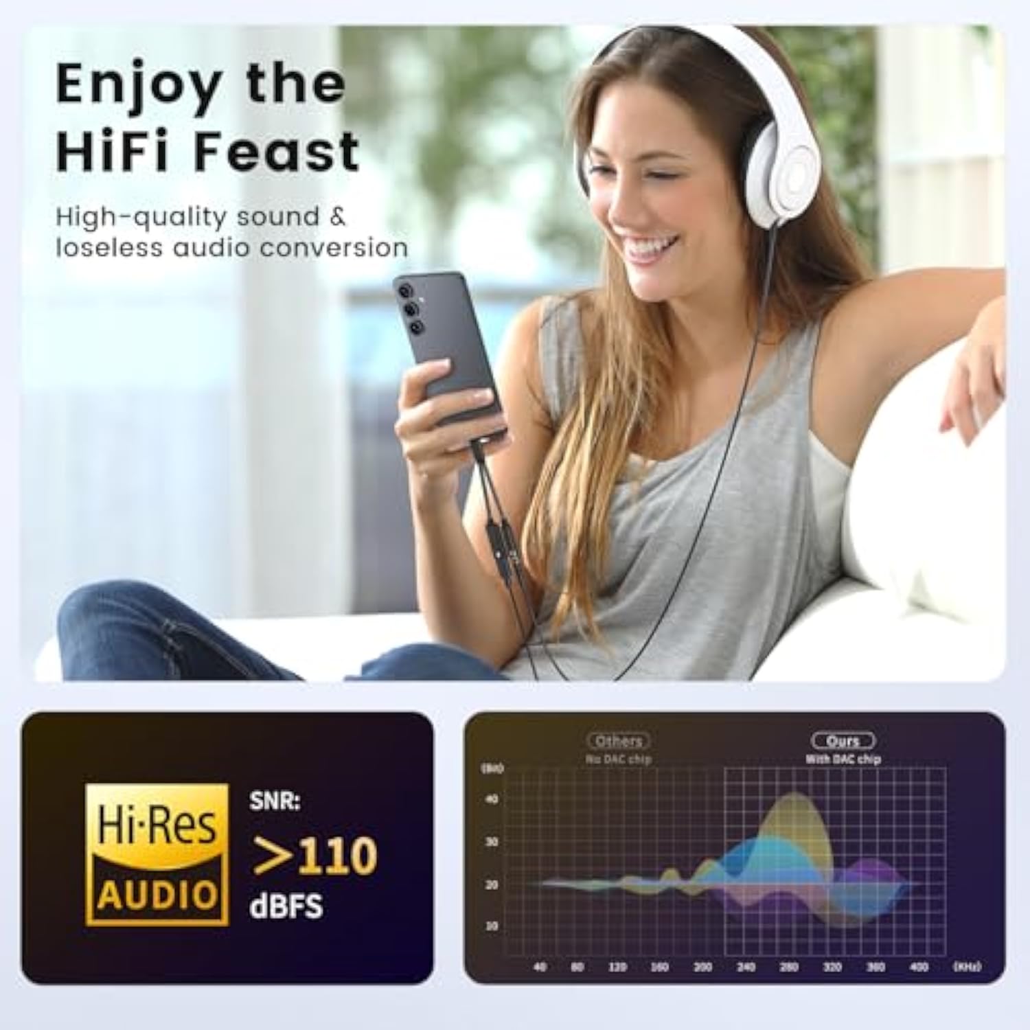 2 In 1 Usb C To 3.5Mm Headphone And Charger Adapter, Usb C To Aux Mic Jack With Pd 60W Fast Charging For Stereo, Earphones, Compatible With Samsung Galaxy S25/S24/S23/S22+, Google Pixel 8/7