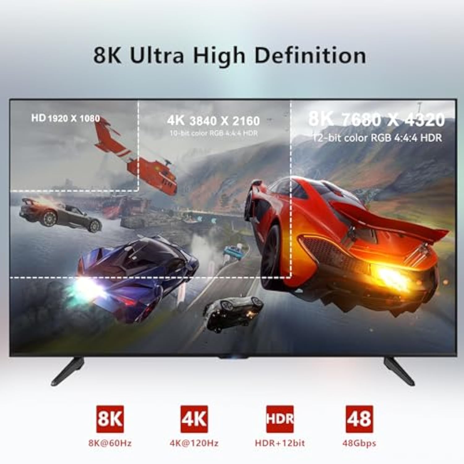 50Ft Plenum Rated Hdmi Cable(Cmp), 8K 48Gbps Fiber Optic Ultra High Speed Long