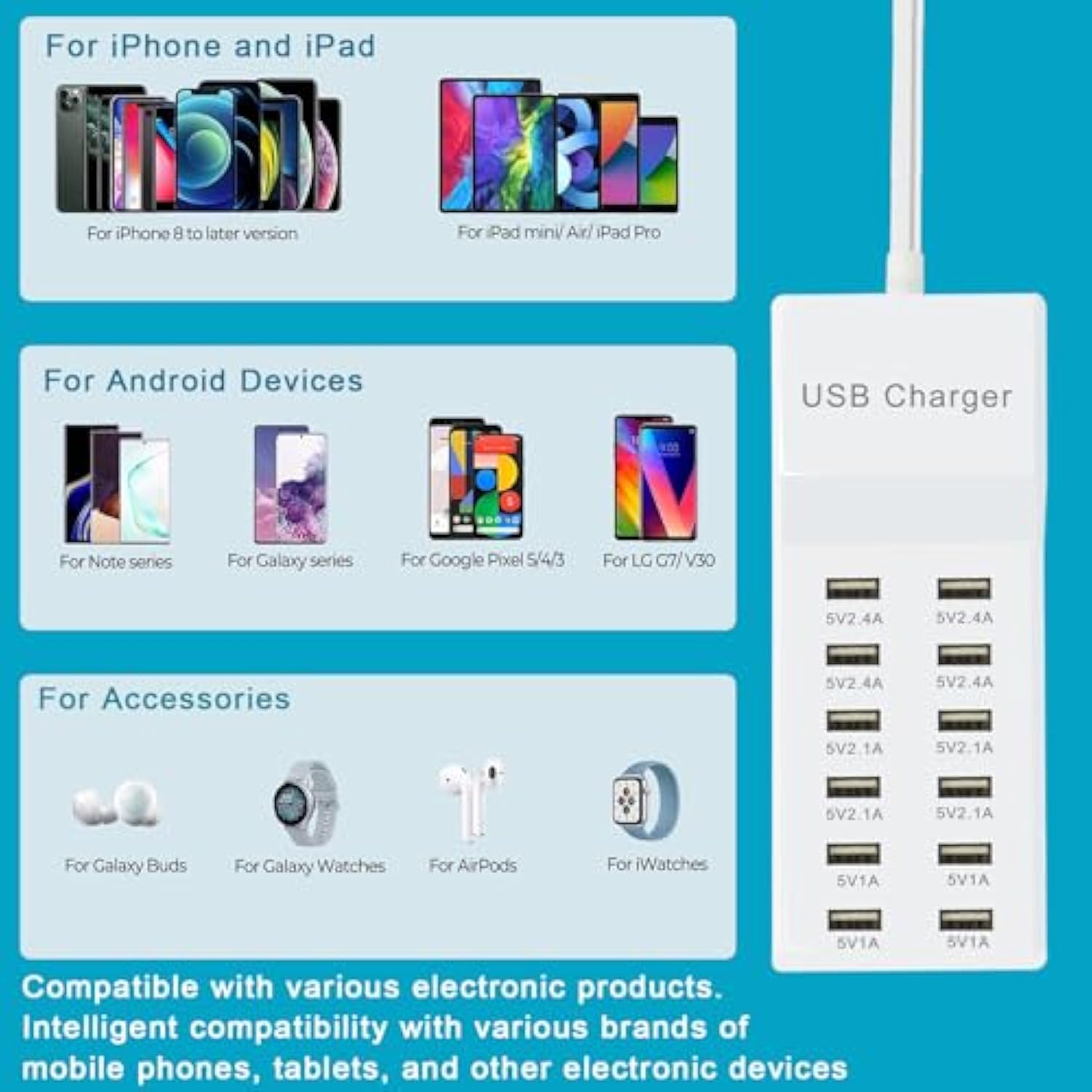 Usb Charger 12 Port Usb Charging Station Charging Hub With Fast Charging Usb Wall Charger For Multiple Devices Usb Charging Port Compatible With Cell Phones Tablets Laptops