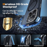 3 In 1 For Iphone 16 Pro Max Case, [Omni-Directional Protection] With 1X Screen Protector + 1X Camera Cover, [Seamless Work With Magsafe] Protective Magnetic Case For Iphone 16 Pro Max Black