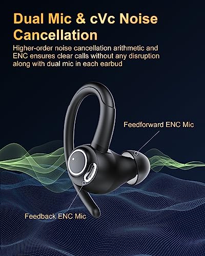 Wireless Earbuds, Bluetooth 5.4 Headphones Sport, Over Ear Buds With Enc Noise Cancelling Mic, 48H, Wireless Earphone With Earhooks, Stereo Deep Bass, Ip7 Waterproof Ear Bud For Workout Running, Black