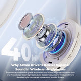 Headphones Wireless Over Ear , 70 Hours Playtime Bluetooth Headphones Built-in Microphone, Foldable Lightweight Headset with Bluetooth 5.4, HiFi
