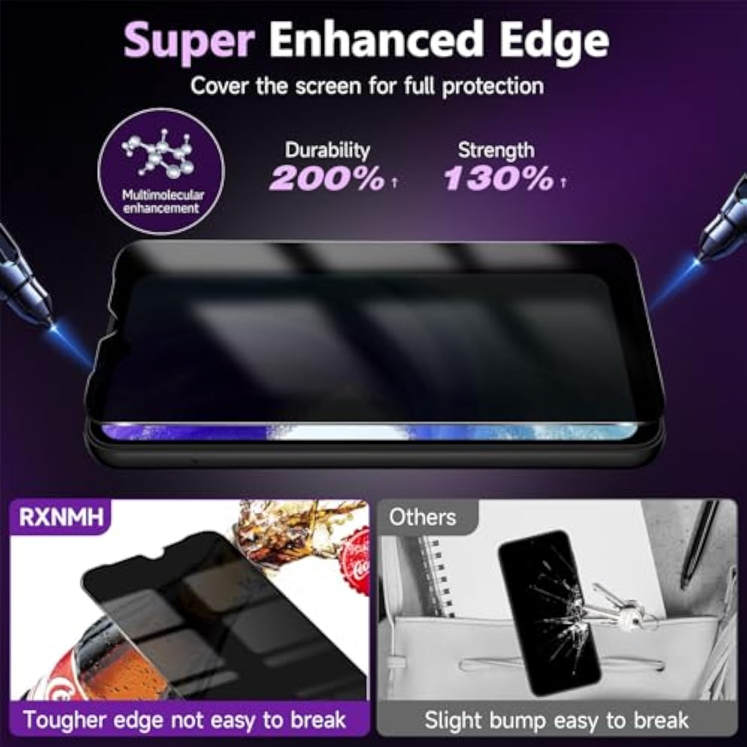2+2 Pack Samsung Galaxy A15 5G Privacy Screen Protector With Camera Lens Protector For Galaxy A15 5G Screen Protector, Full Coverage, Case Friendly