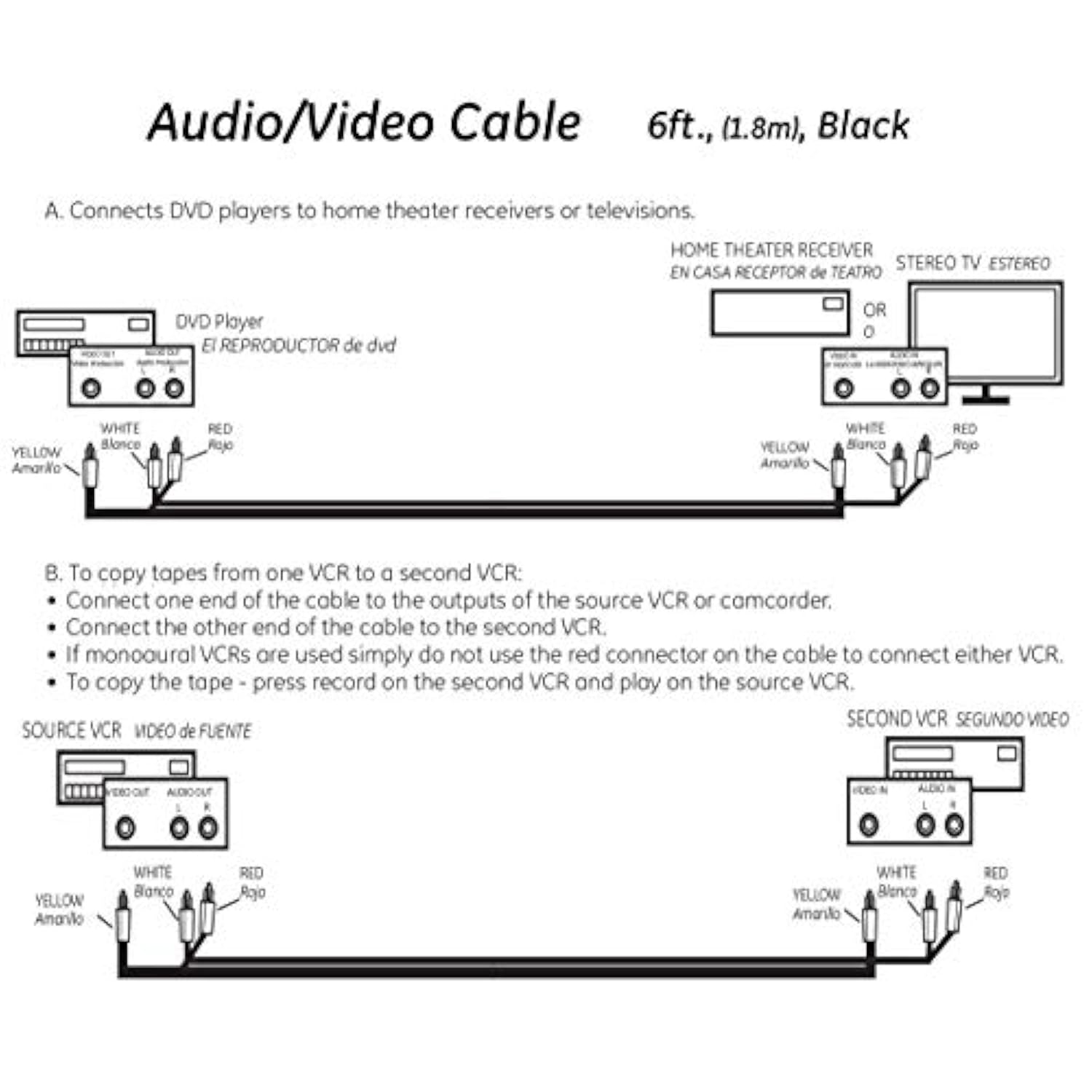 Ge Composite Audio/ Video Cable, 6 Ft. Rca Style Plugs 3-Male To 3-Male, Low L