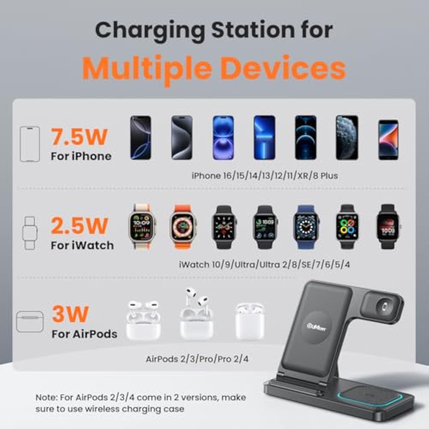 3 In 1 Foldable Wireless Charging Station For Mag-Safe Charger For Iphone 16/15/14/13/12,For Apple Watch Series & Airpods - Wireless Charger Stand With N52 Strong Magnetic & Safety Protections