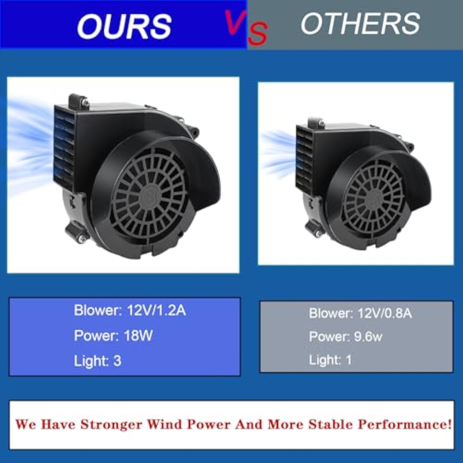 Inflatable Fan Replacement Christmas Inflatable Replacement Fan Blower 12V 1.2A With 3 Led Lights And 12V 1.5A Adapter B