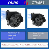 Inflatable Fan Replacement Christmas Inflatable Replacement Fan Blower 12V 1.2A With 3 Led Lights And 12V 1.5A Adapter B