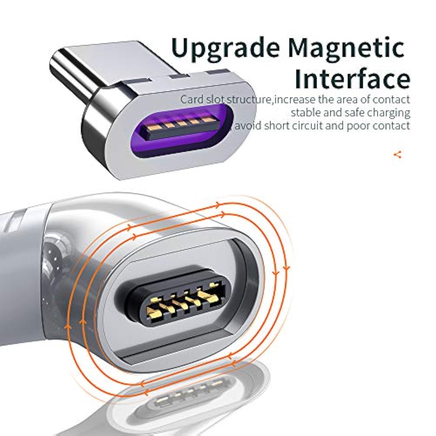 Magnetic Usb C Adapter,Right Angle Magnetic Usb C To Usb Type C Connector With