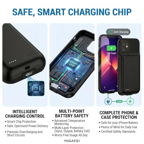 Battery Case for iPhone 13/13Pro/14, 10000 mAh Ultra-Thin Protective Charging case, Portable Rechargeable Expandable Battery Charger, Compatible with