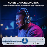 Pc Gaming Headset - Gaming Headphones With Mic (Noise Cancelling) 50Mm Dynamic Drivers Surround Sound, Over-Ear Pc Headphones Lightweight 3.5Mm Wired Computer Headset For Laptop/Ps4/Ps5/Xbox/Switch