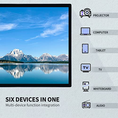 65 Inch Interactive Touchscreen Monitor, Smart Board With 4K Display, Win-11 Electronic Whiteboard Touch Screen Pc For Office And Classroom, Core I7 Ram 8G & Rom 512G