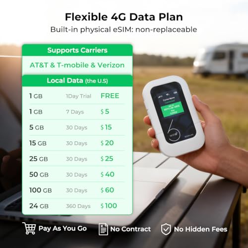 4G Lte Portable Wifi Hotspot, Mobile Internet Pay-As-You-Go Plan | No Contract, 1Gb Trial Data, 10 Device Connections, 3000Mah Battery, Pocket Wifi For Travel, Home, Car, Rv, Camping(Us Only)
