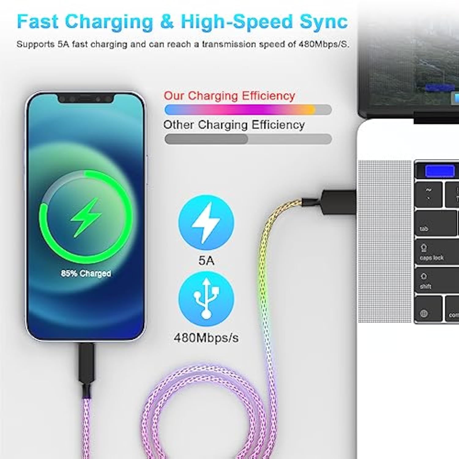 Apple 20W Fast Charging Led Lightning Cable - 3Ft Mfi Certified Usb To Lightning Data Sync Cable For Iphone Carplay