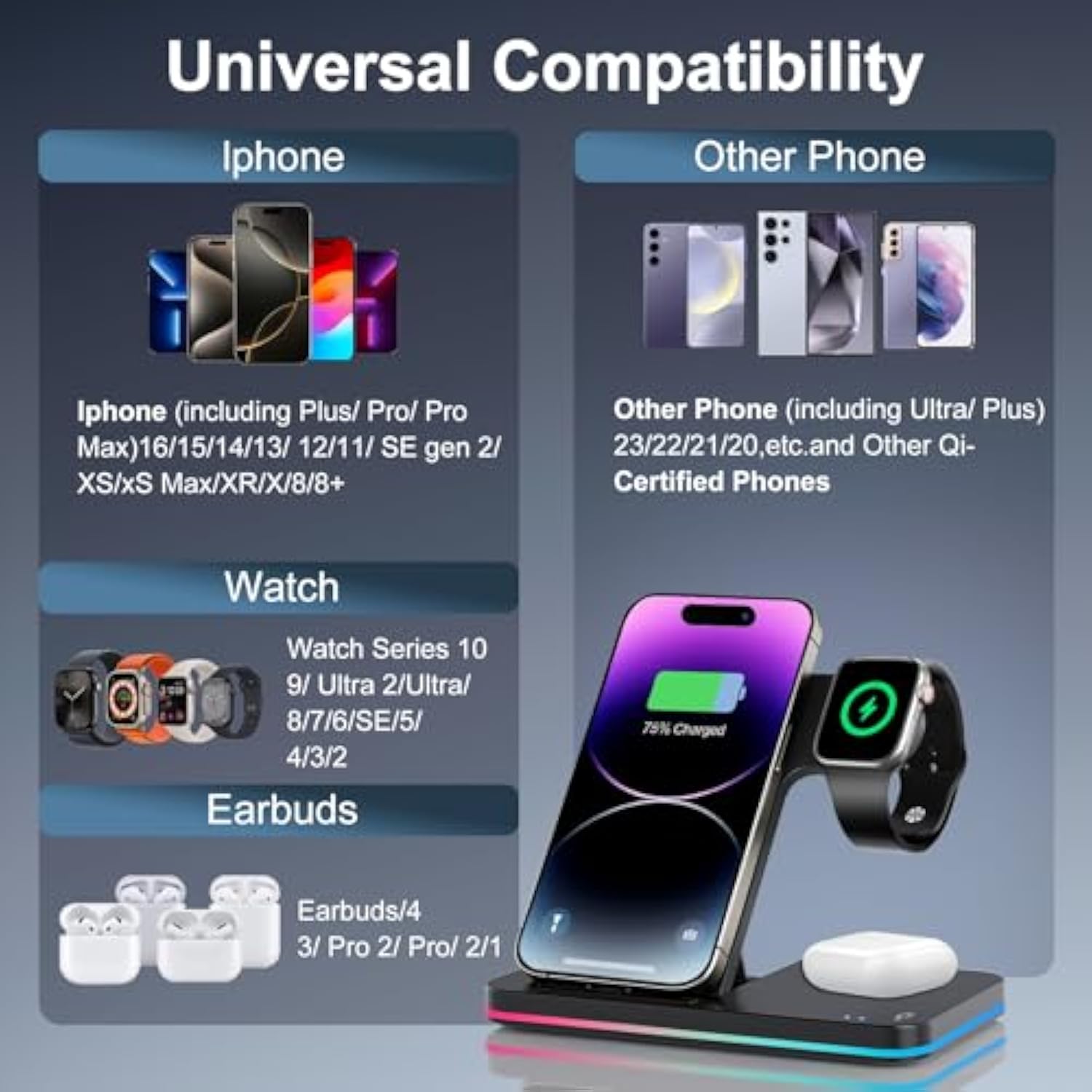 Wireless Charger 3 In 1 Charging Station Lphone Fast Foldable Charging Stand For Apple Multiple Devices With An 18 W Quick Charger For Lphone 16/15/14/13 Pro Max Apple Watch Aripods Pro 2