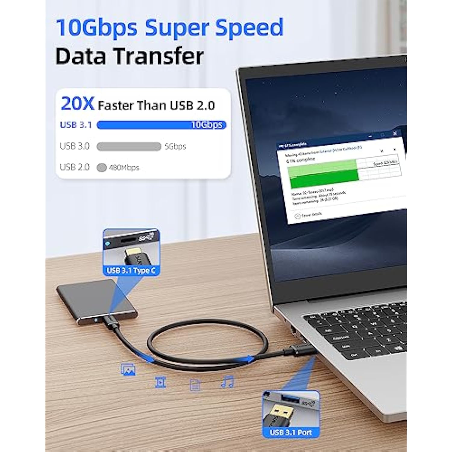 Android Auto Usb C Cable 1Ft, 10Gbps Short Usb A To Usb C 3.1 Gen 2 Data Trans