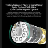 Kz Zsx 5Ba+1Dd 6 Driver Hybrid In-Ear Hifi Earphones With Zinc Alloy Faceplate, Recessed 2 Pin Detachable Cable For Audiophile Musician (With Mic, Cyan)