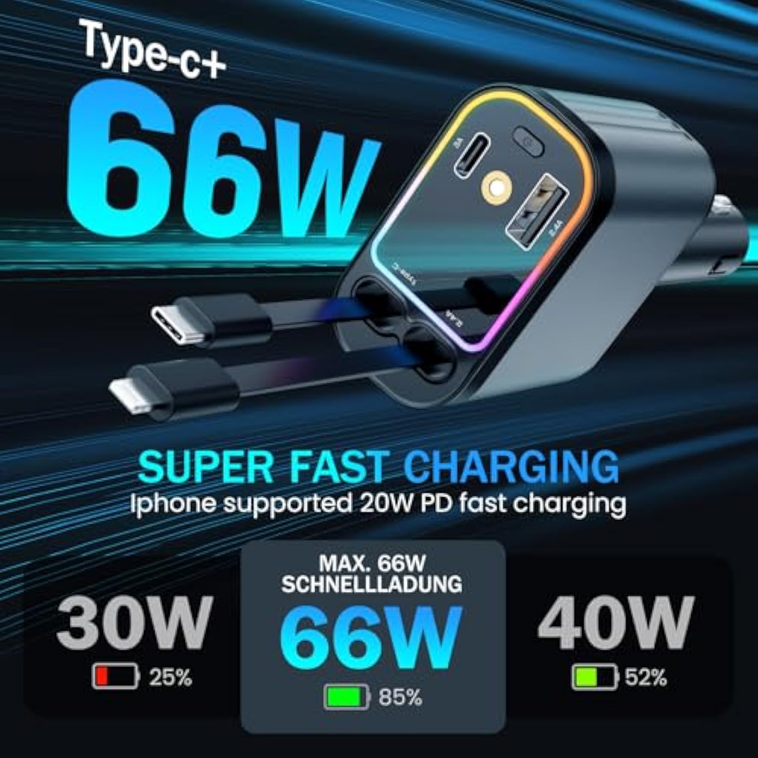 Car Charger With Starlight, 66W Usb C Fast Car Chargers Adapter, 4 In 1 Retractable Car Charger With 2 Usb Ports Car Phone Chargers For Iphone 16/15/14/13/12/11 And For Android (Dark Grey)