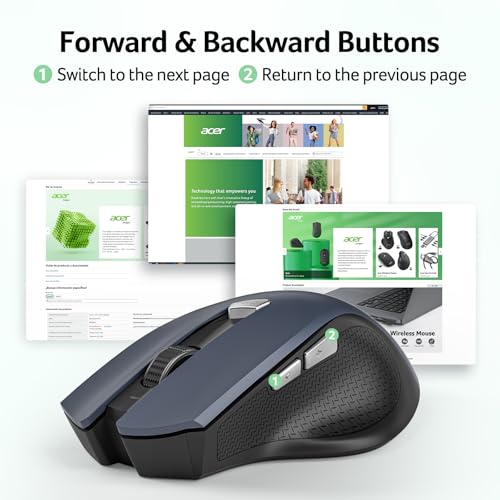 Wireless Mouse For Laptop, 2.4Ghz Computer Mouse 3 Adjustable Dpi Office Cordless Usb Mice With Usba Receiver, 6 Buttons, 1600 Dpi, Medium To Large Sized Hands Compatible With Pc, Laptop, Desktop