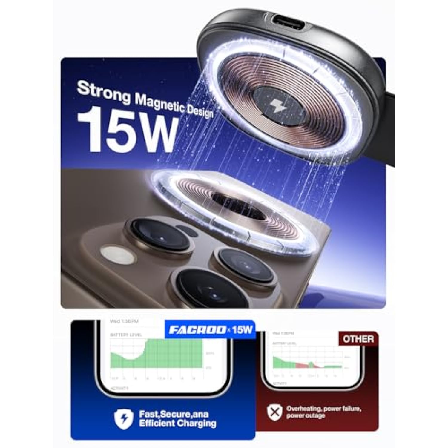 3 In 1 Charging Station For Iphone 16/15/14/13/12 Series, Foldable Travel Charger For Multiple Devices For Airpods 4/3/2/Pro, Wireless Charger Magnetic Charging For Apple Watch 10 9 8 7 6 5 4 3 Ultra