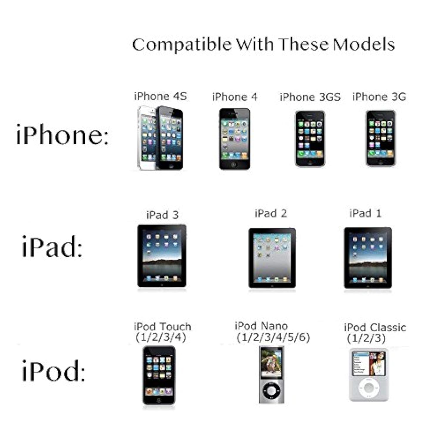 Iphone 4S Charger Cable, 30-Pin Usb Charging & Data Sync Cord Compatible With Iphone 4/4S, Ipad 2/3, Ipod Classic/Nano/Touch – Durable Usb Cable For Apple 30-Pin Devices (3Ft)