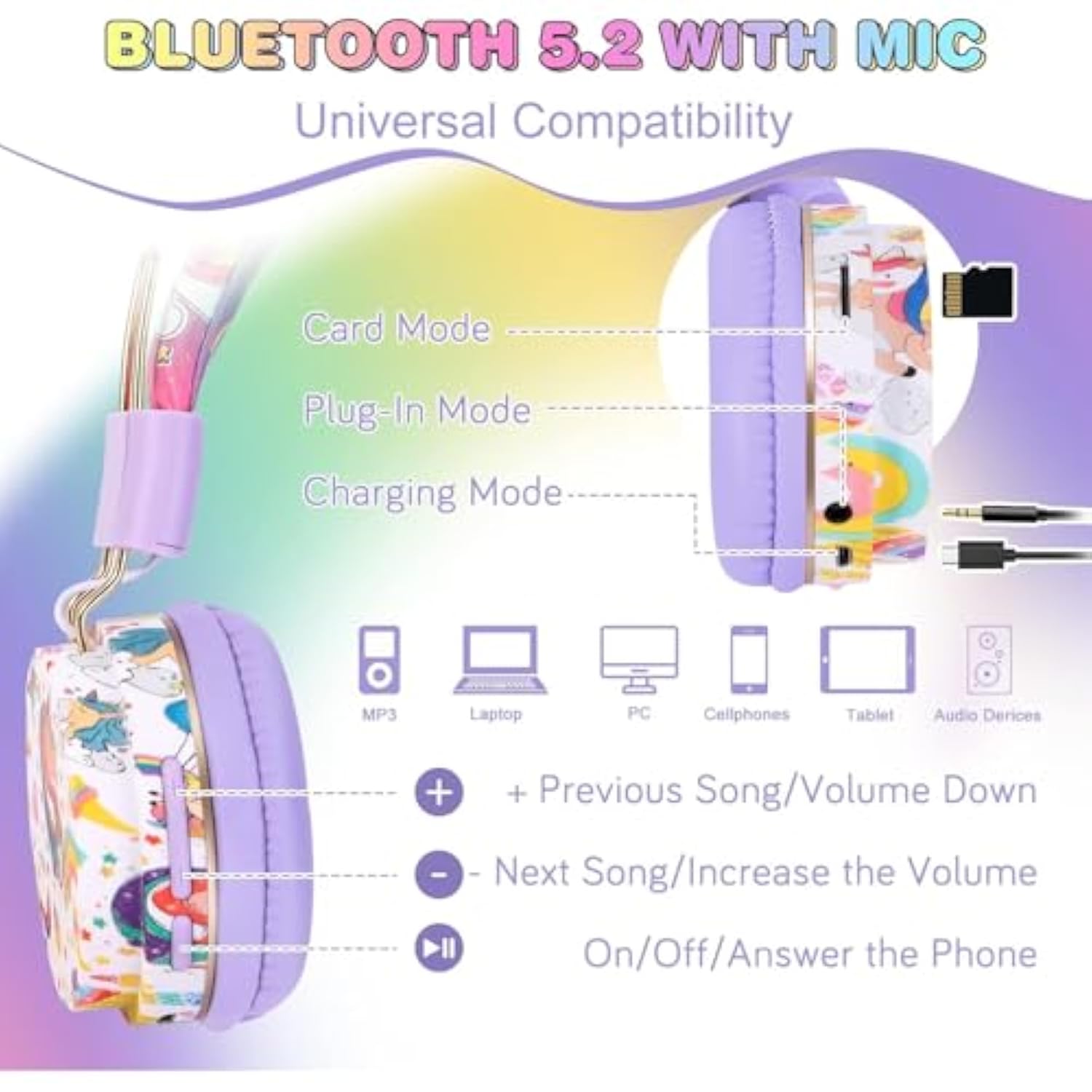Unicorn Headphones For Girls Kids For School, Kids Bluetooth Headphones With M